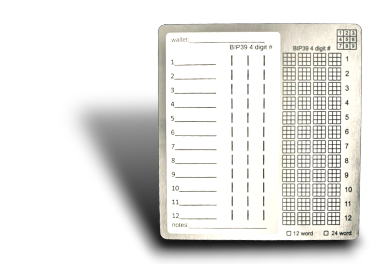 Masters Plate Package (1 plate + 1 punch tool) - double sided